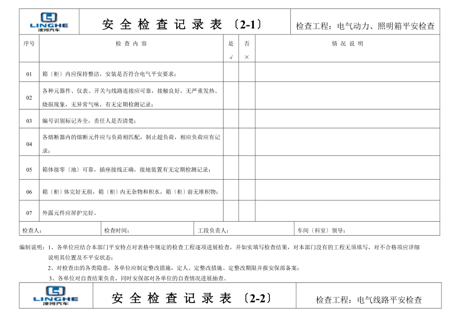 电气安全检查表1.doc_第2页