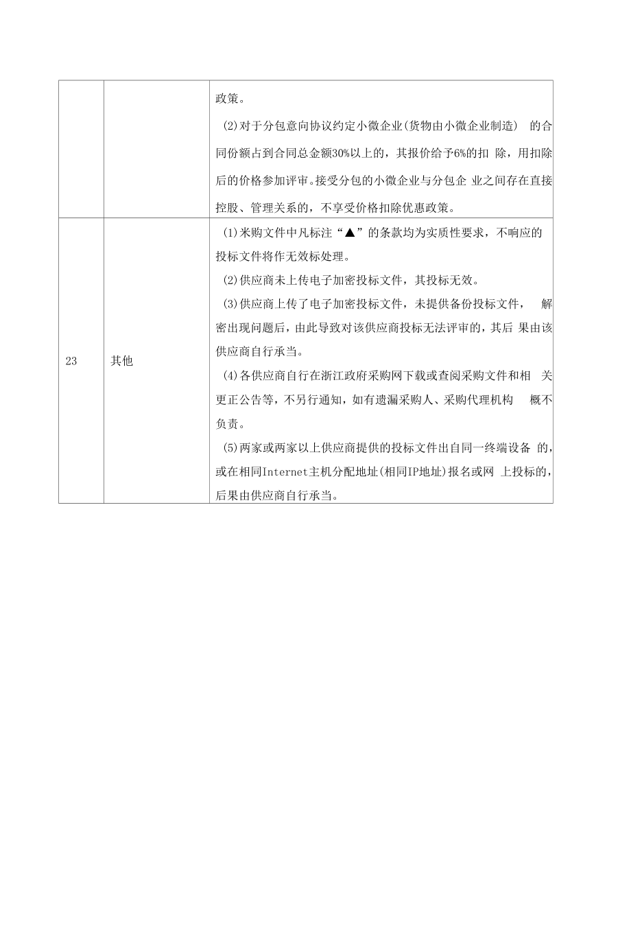 医科大学附属第一医院小动物超声成像仪招标文件.docx_第2页