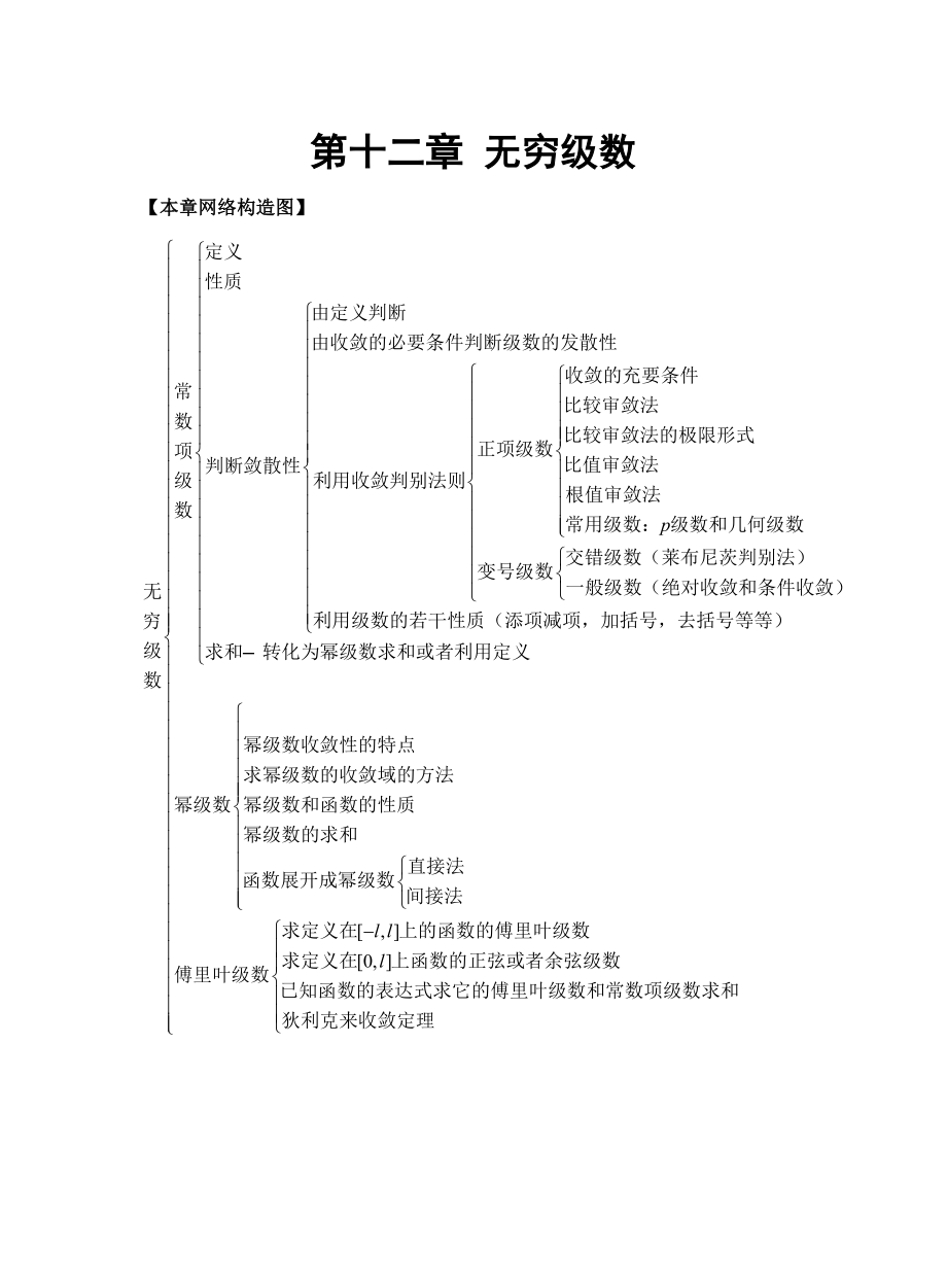 考研高数讲解新高等数学下册辅导讲解第十二章.doc_第1页