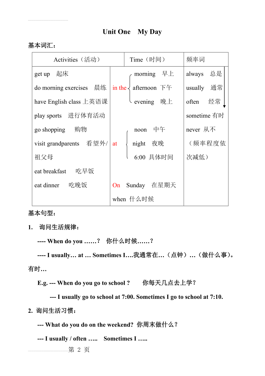 pep五年级下册英语unit1总结(11页).doc_第2页