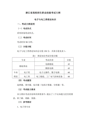 浙江省高校招生职业技能考试大纲电子与电工类.docx