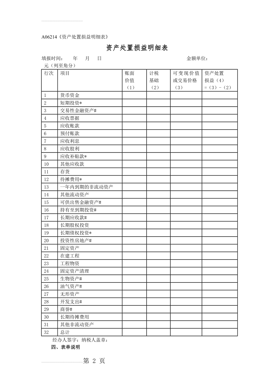 《资产处置损益明细表》(3页).doc_第2页