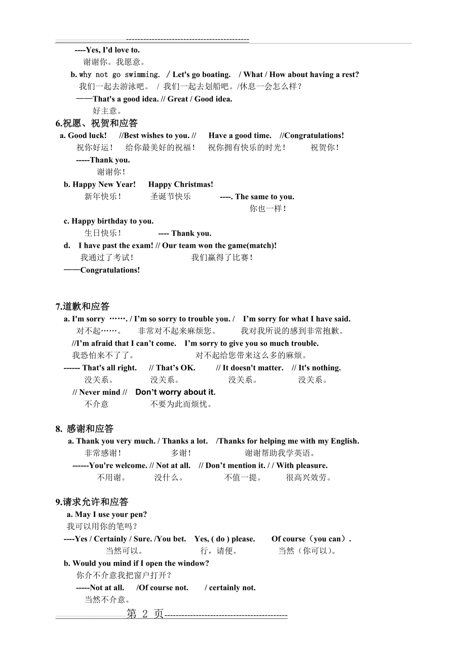 初中英语日常交际用语整理归纳(4页).doc_第2页