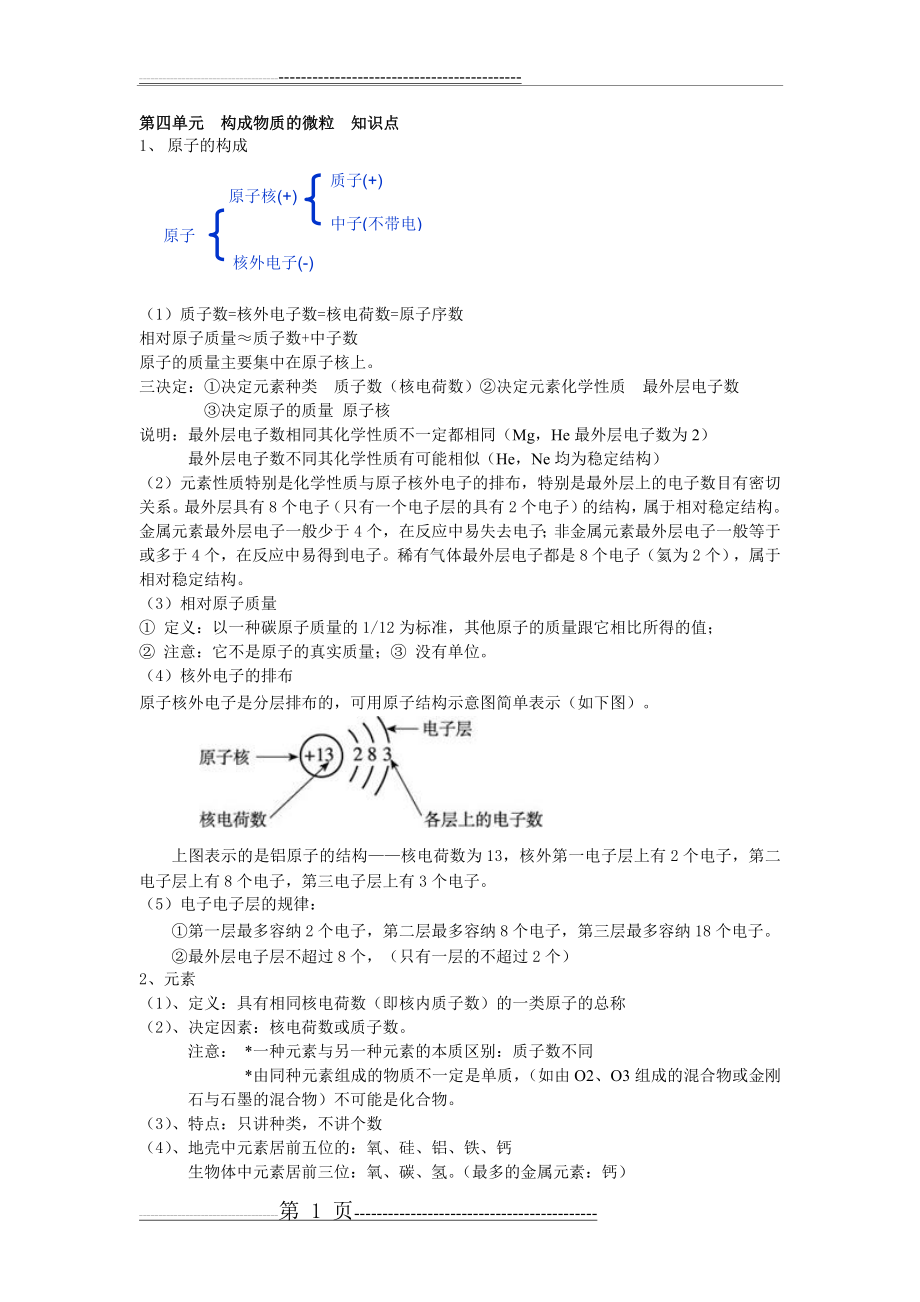 初三化学构成物质的微粒知识点习题及答案(6页).doc_第1页