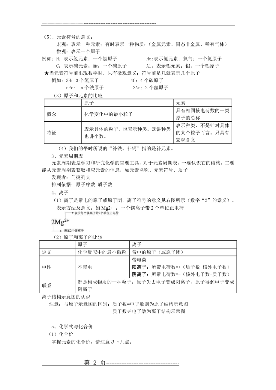 初三化学构成物质的微粒知识点习题及答案(6页).doc_第2页