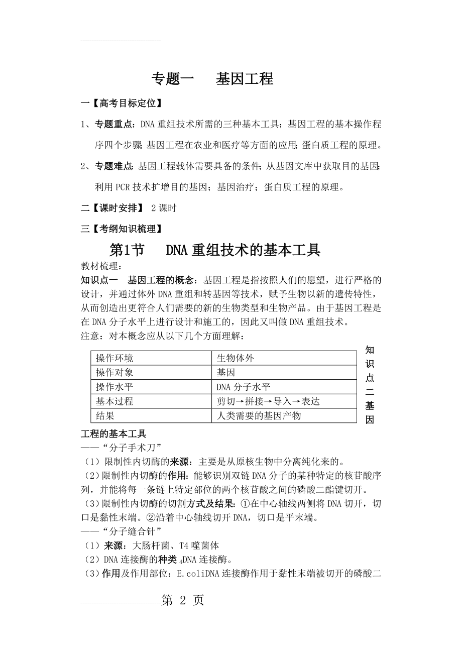 专题一、基因工程知识点归纳(9页).doc_第2页