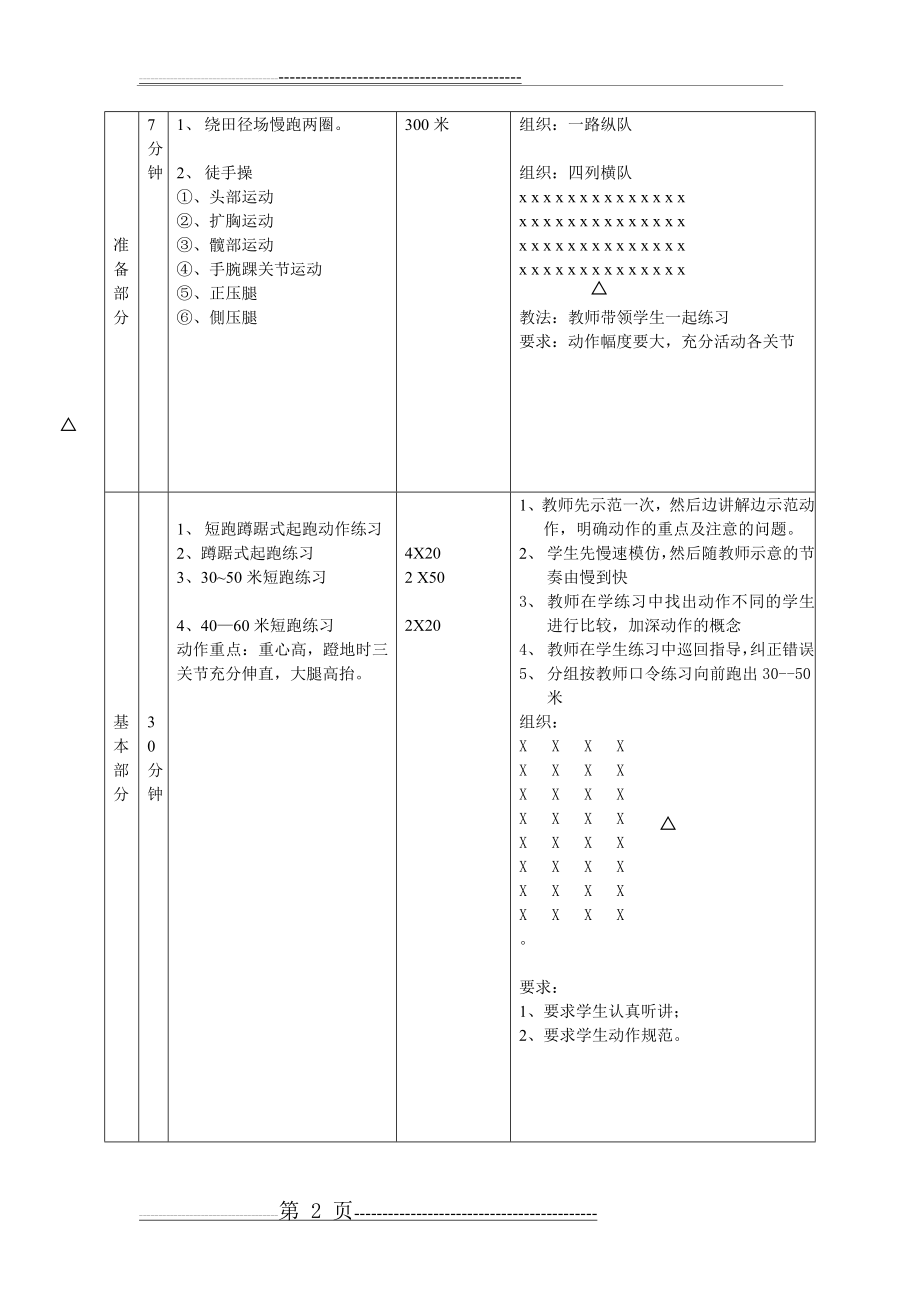 初中田径短跑第一课时教案(3页).doc_第2页