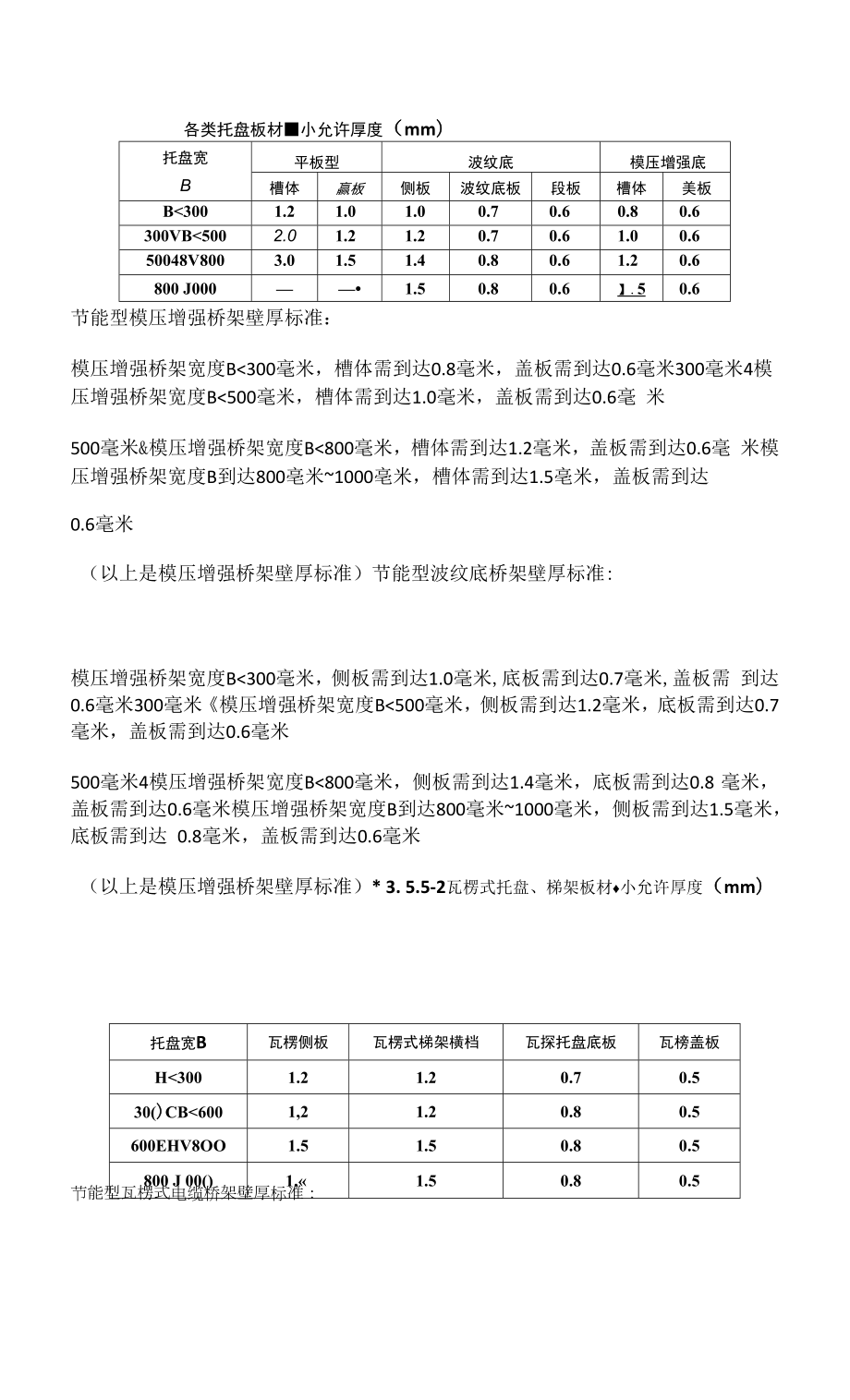 节能型桥架壁厚标准是多少.docx_第2页