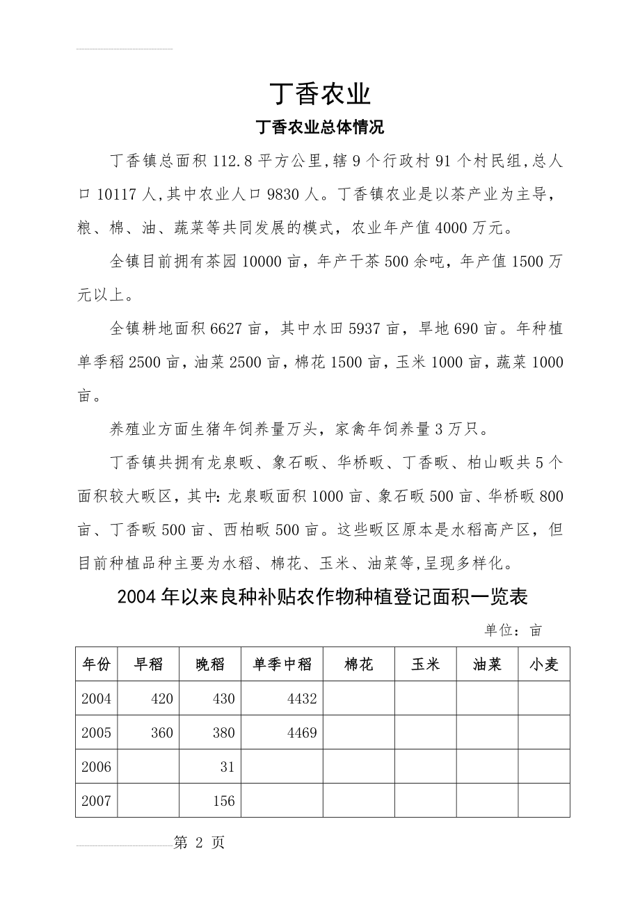 丁香农业(12页).doc_第2页