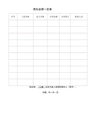 类似业绩一览表（招投标文书资料模板）.docx