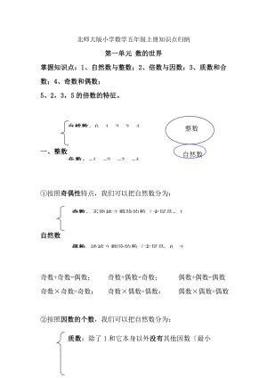 北师大版小学数学五年级上册知识点归纳.docx