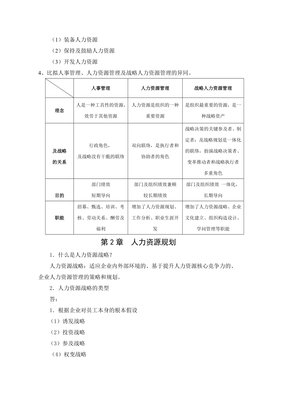 人力资源管理思考题与复习资料.docx_第2页