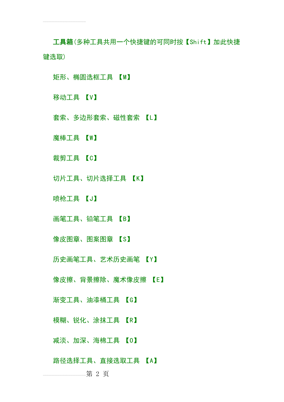 Photoshop快捷键大全(完整)(16页).doc_第2页