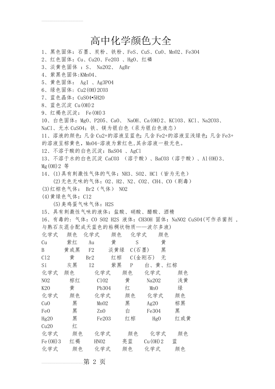 【高中化学】物质颜色大全(推断题很有用呦)(4页).doc_第2页