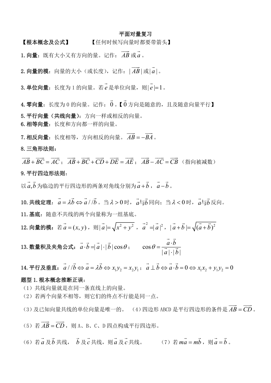 第七讲高中数学必修4平面向量知识点与典型例题总结.docx_第1页