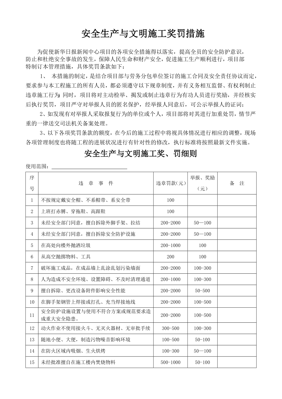 项目管理奖罚制度.doc_第2页