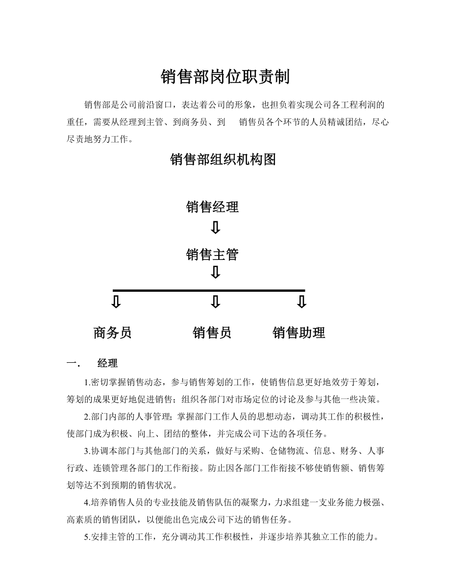 医药公司销售部岗位职责明细.doc_第1页