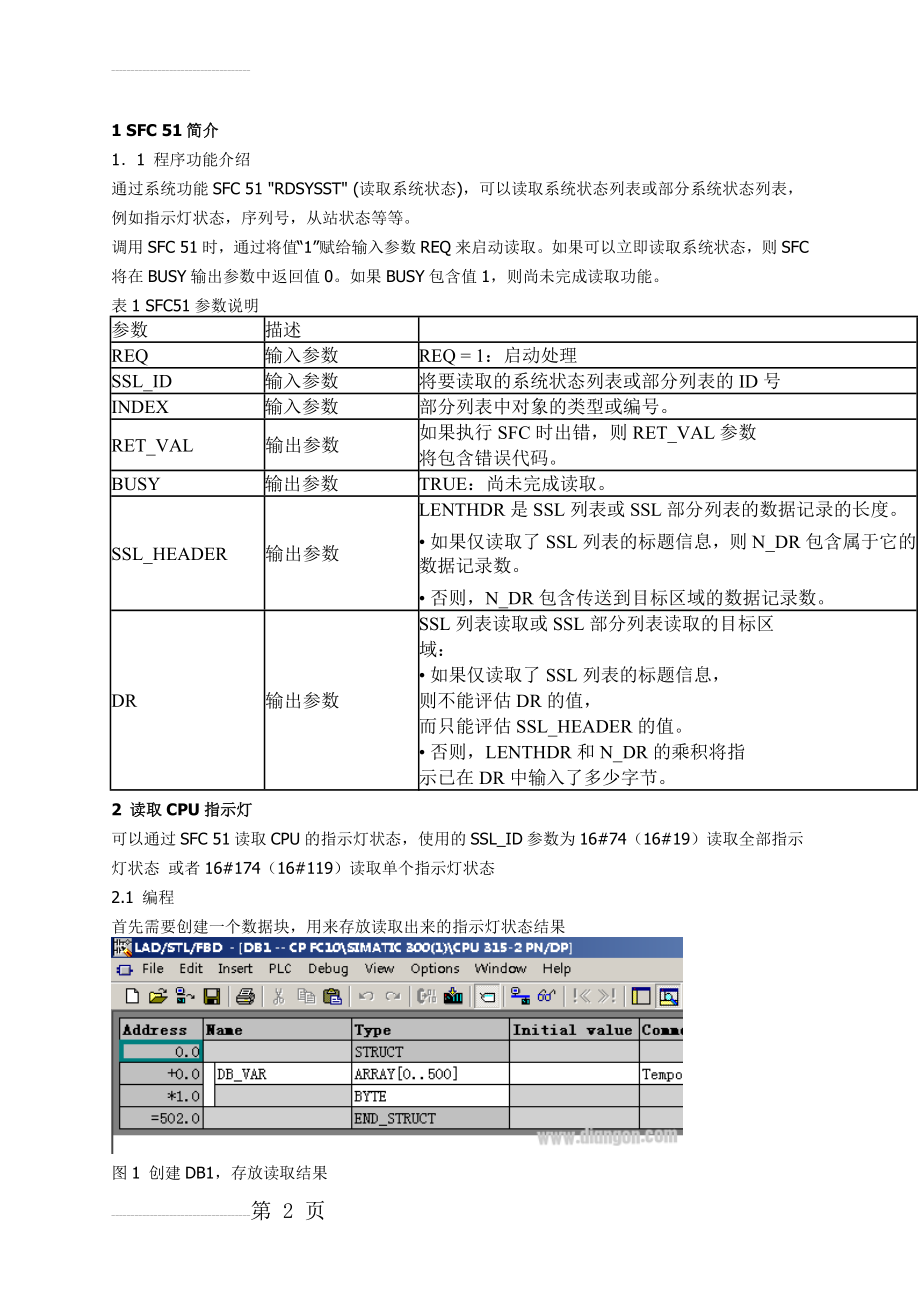 SFC51功能块的使用说明(12页).doc_第2页