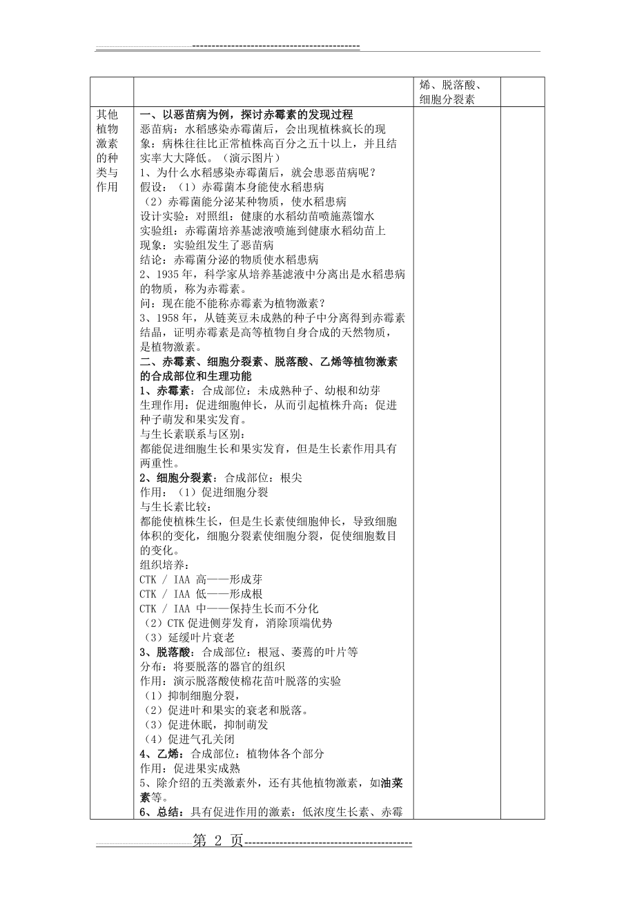 其他植物激素教案(5页).doc_第2页