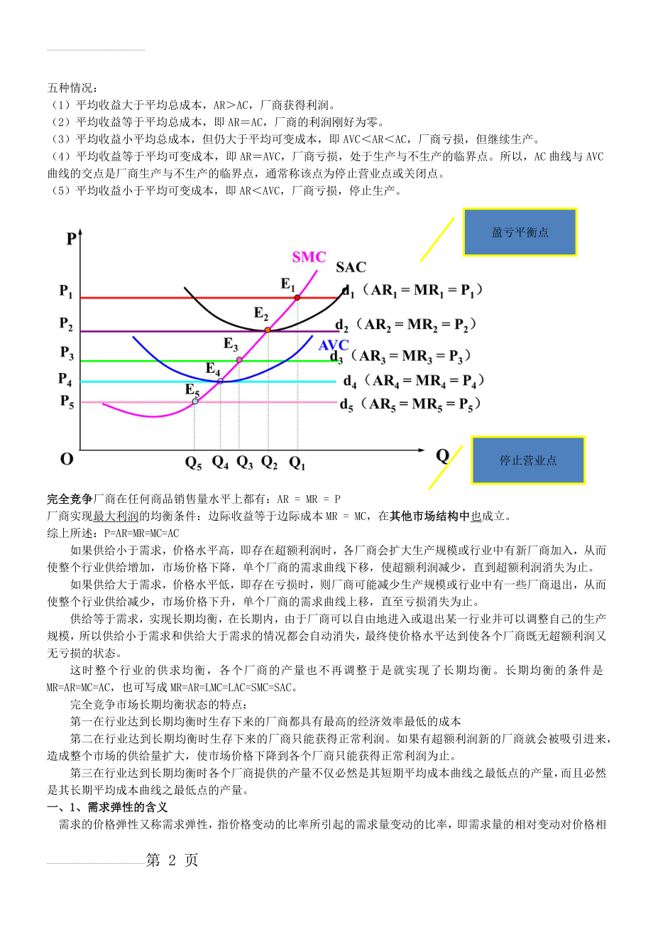 mba管理经济学常考实用知识点(5页).doc_第2页