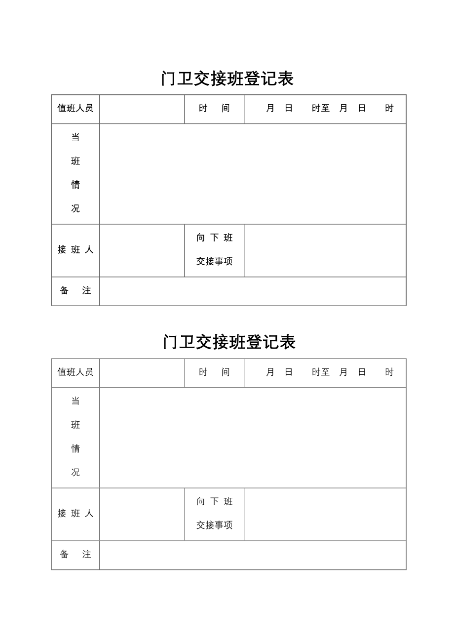 门卫交接班登记表.doc_第1页