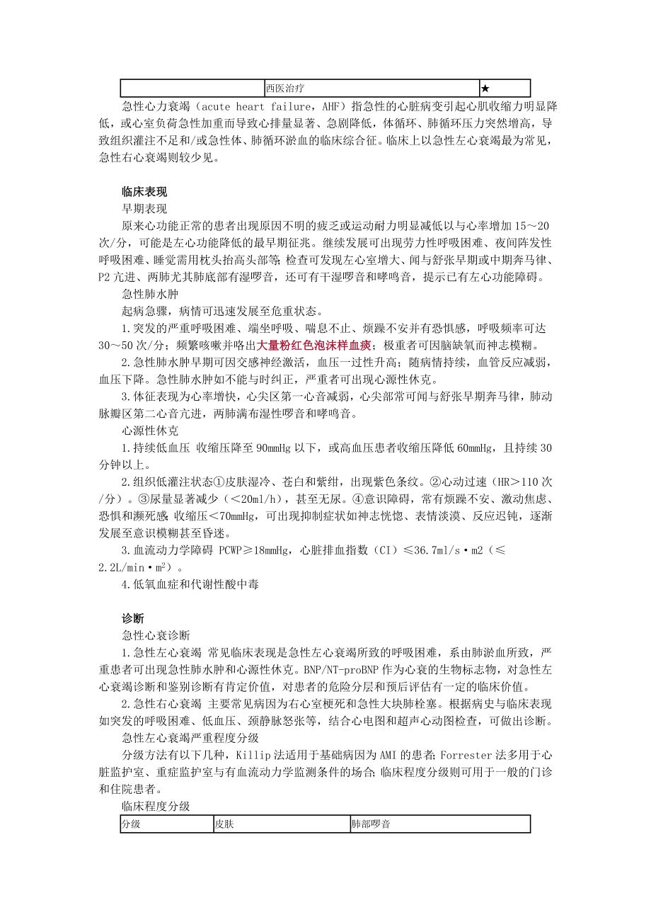 中西医结合内科学汇总.docx_第2页