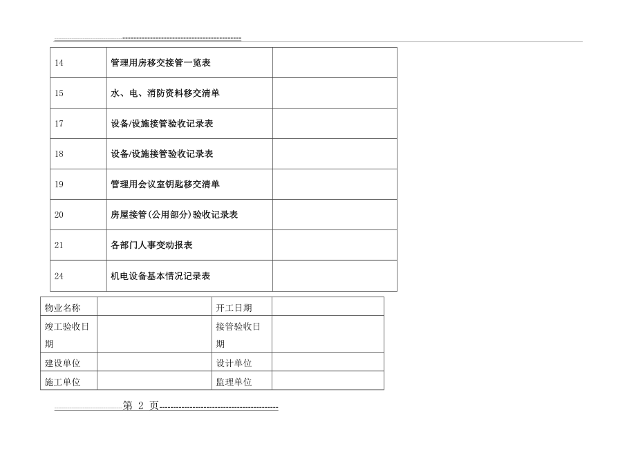 办公楼物业交接表格(38页).doc_第2页