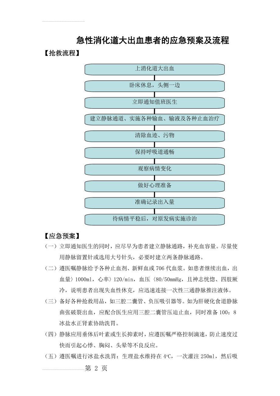 上消化道出血应急预案流程图(3页).doc_第2页