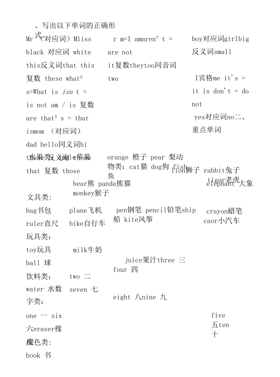 陕旅版小学英语知识点总结（三年级上册）.docx_第2页