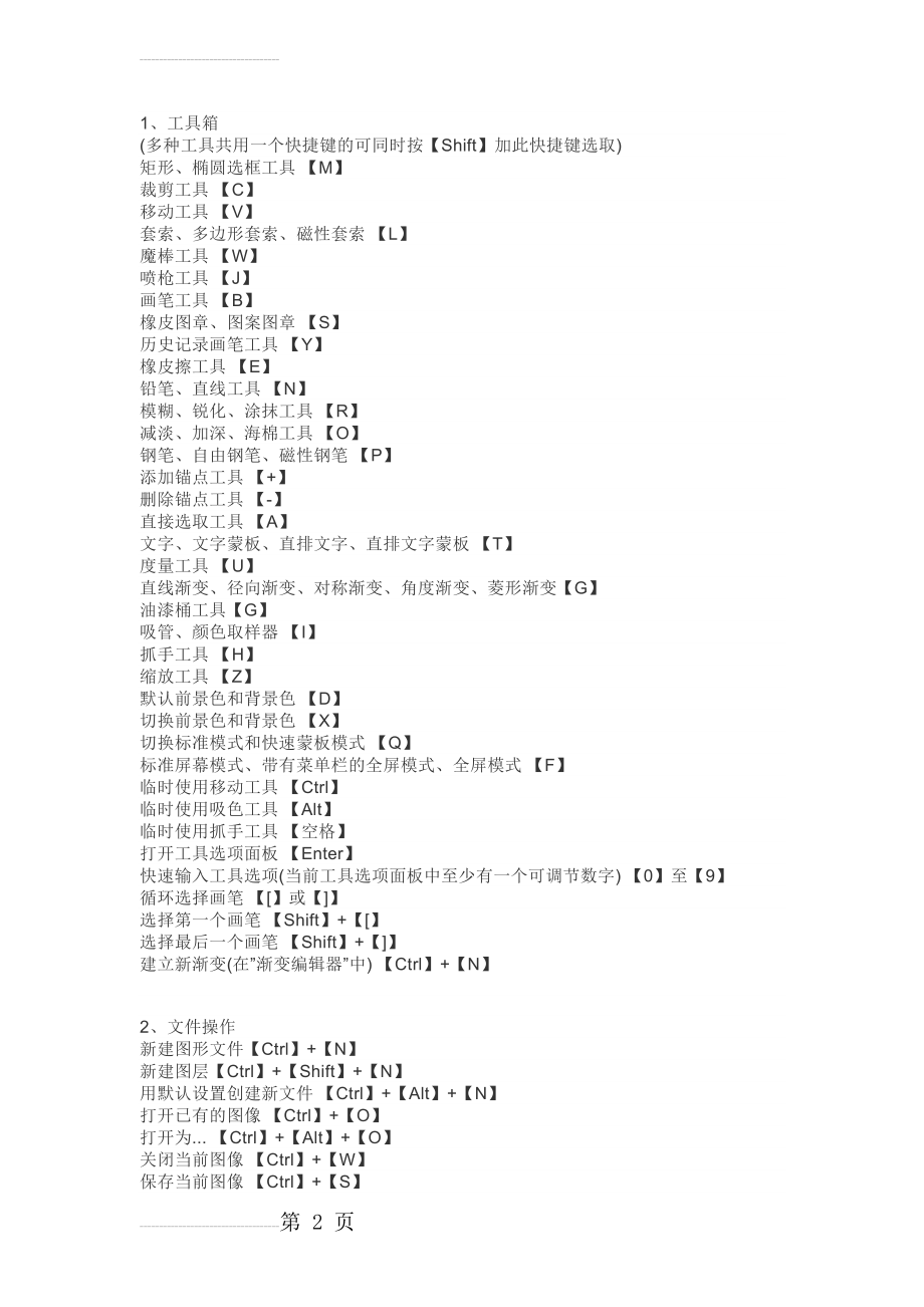 PS常用快捷键(17页).doc_第2页