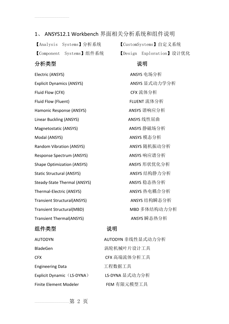 ansys workbench 中英文对照(11页).doc_第2页