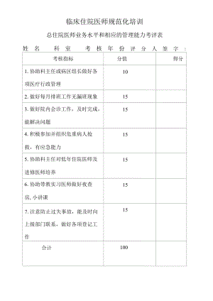 临床住院医师规范化培训总住院医师业务水平和相应的管理能力考评表.docx