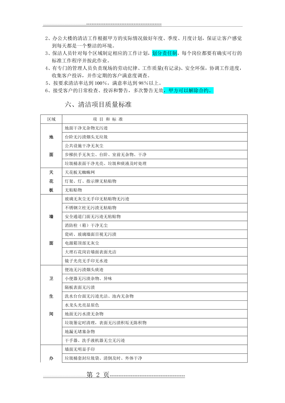 办公楼保洁方案(8页).doc_第2页