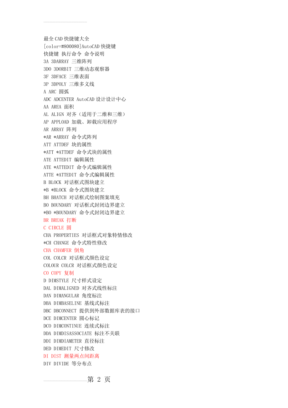 CAD快捷方式(26页).doc_第2页