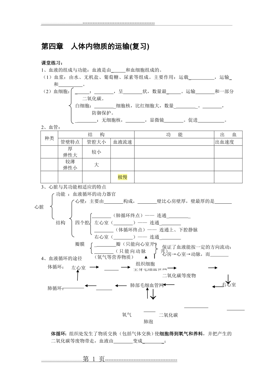 初一生物期末复习部分(10页).doc_第1页