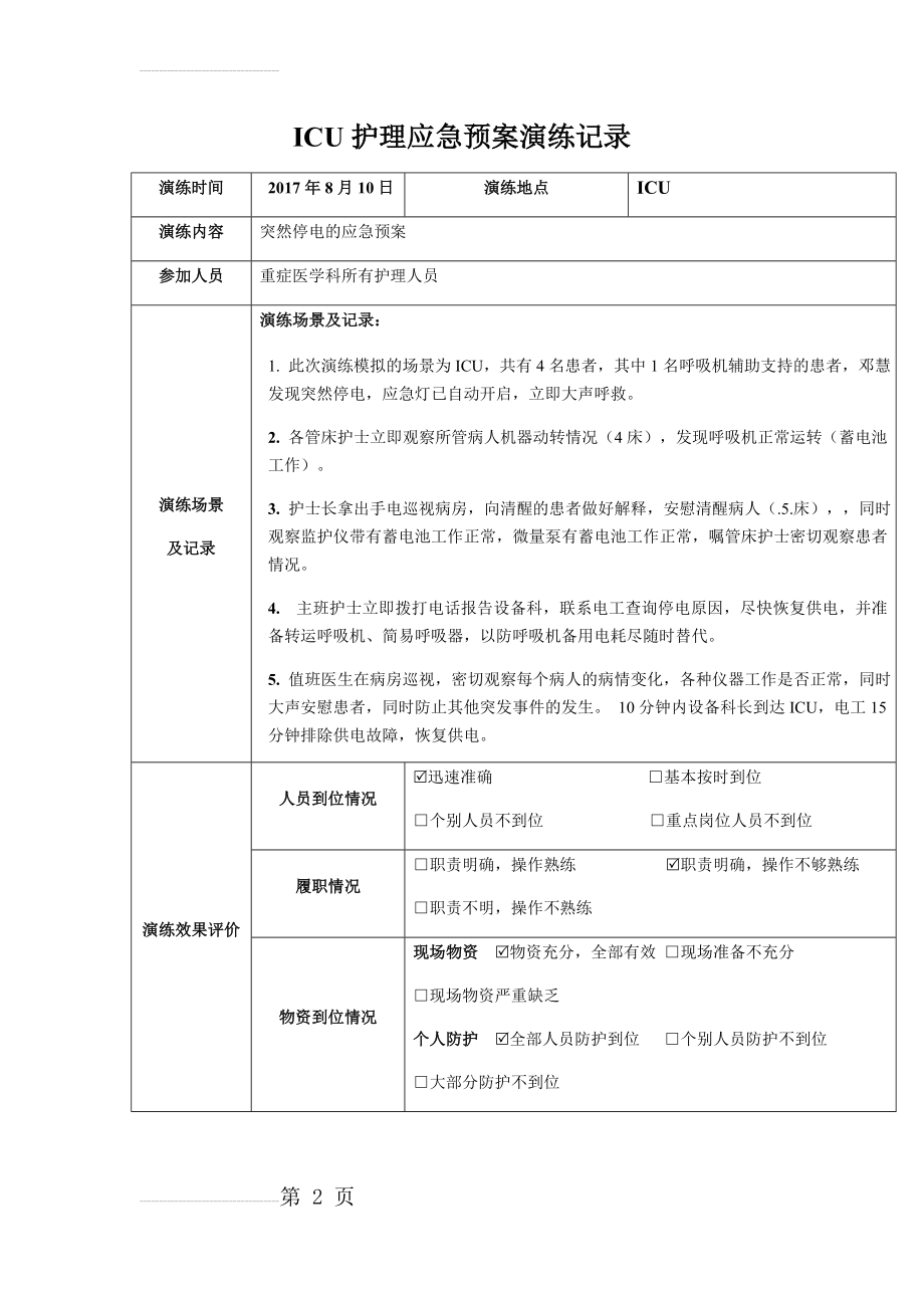 ICU护理应急预案演练记录2(9页).doc_第2页