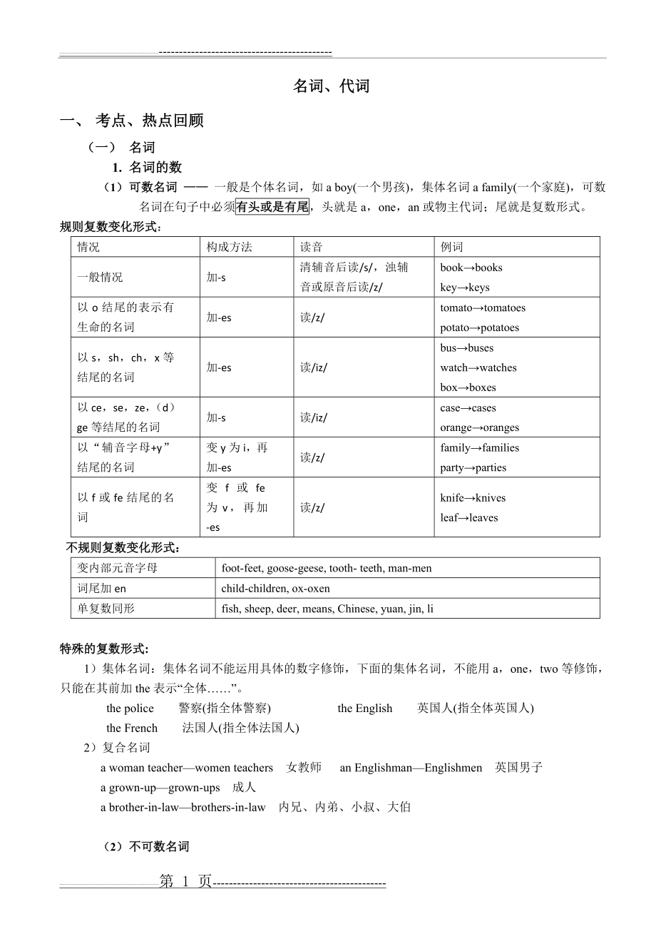 初中英语英语名词练习及答案(7页).doc_第1页