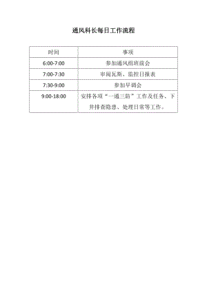 通风科人员工作流程.doc