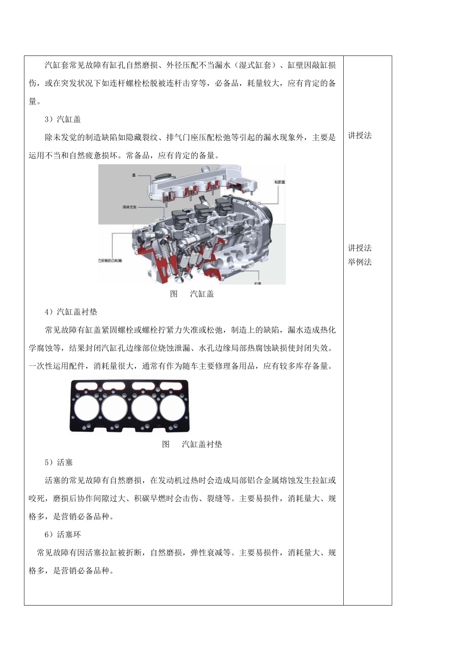 汽车配件管理教案二 汽车常见易损件和常用材料.docx_第2页