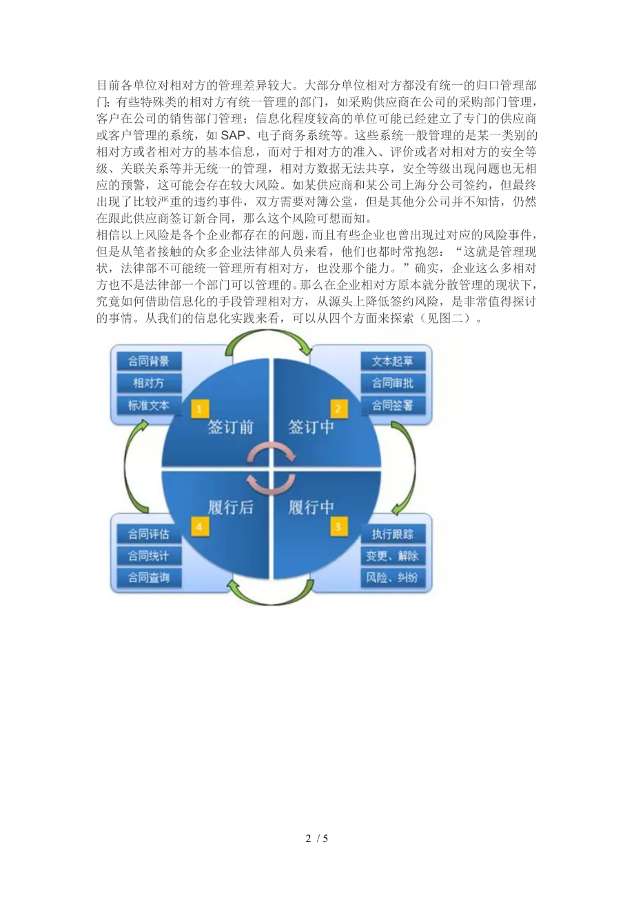 如何用信息化手段管控合同风险1.doc_第2页