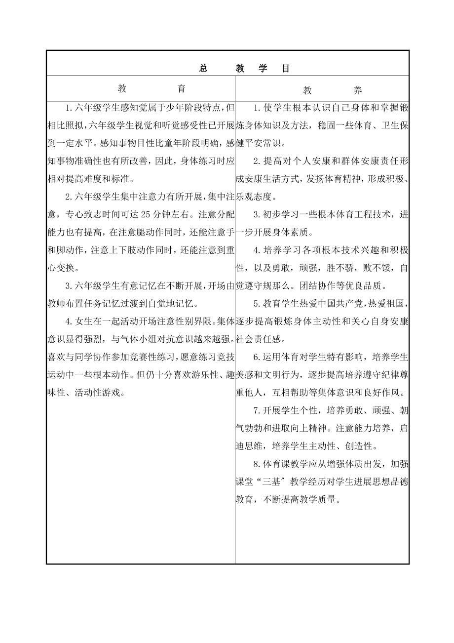 六年级下体育教学设计.doc_第2页