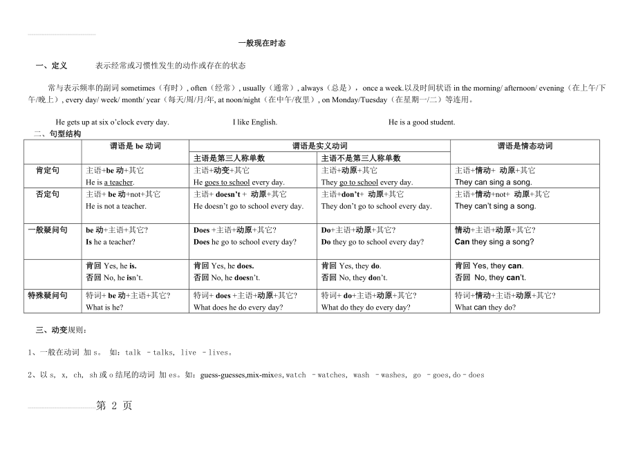 一般现在时态句型结构(3页).doc_第2页