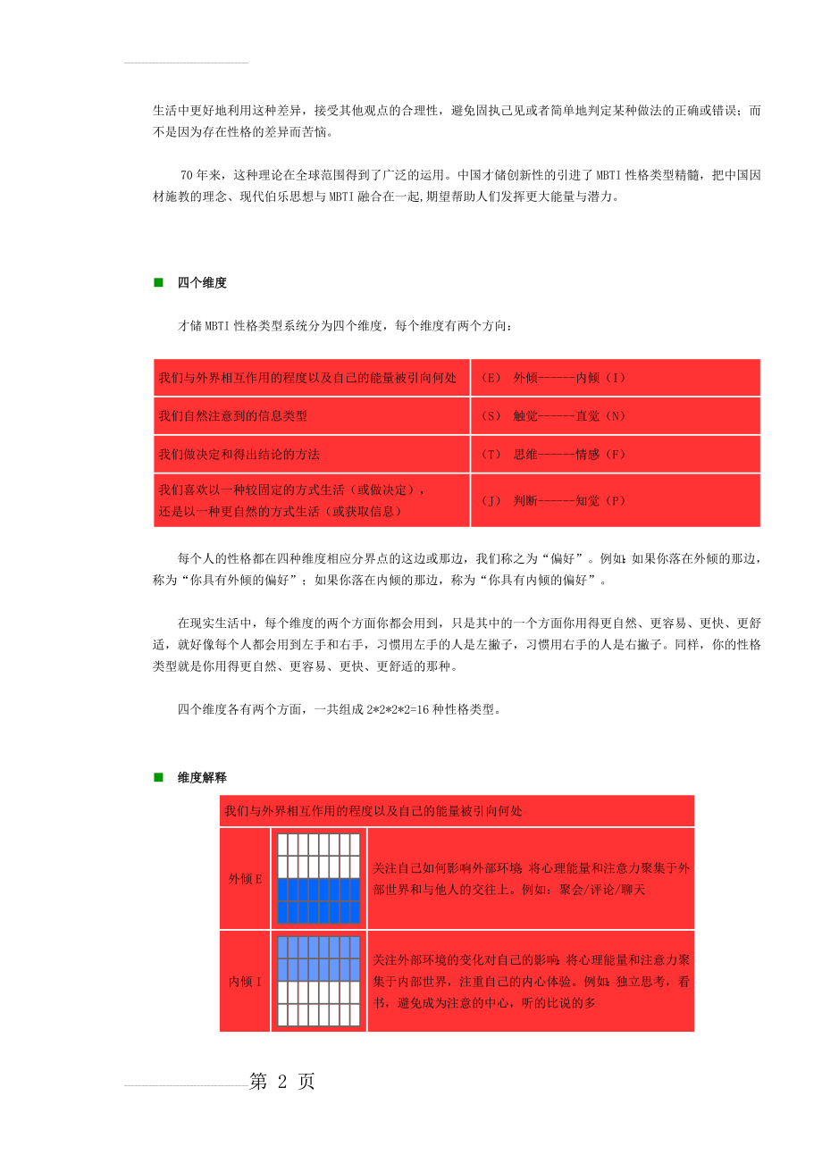 MBTI性格类型测试(很全)(29页).doc_第2页