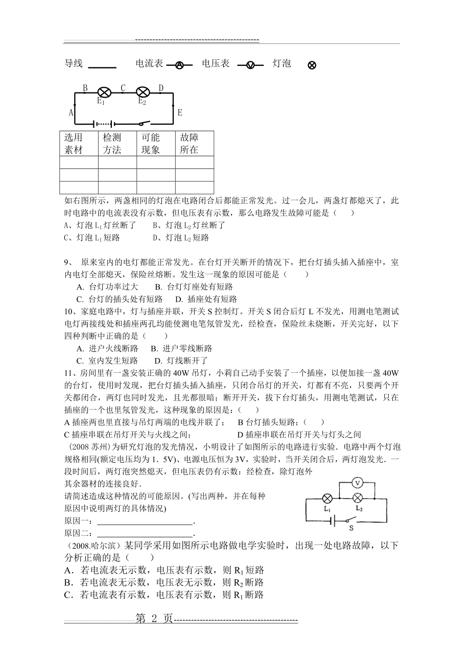 初中物理电路故障习题集(5页).doc_第2页