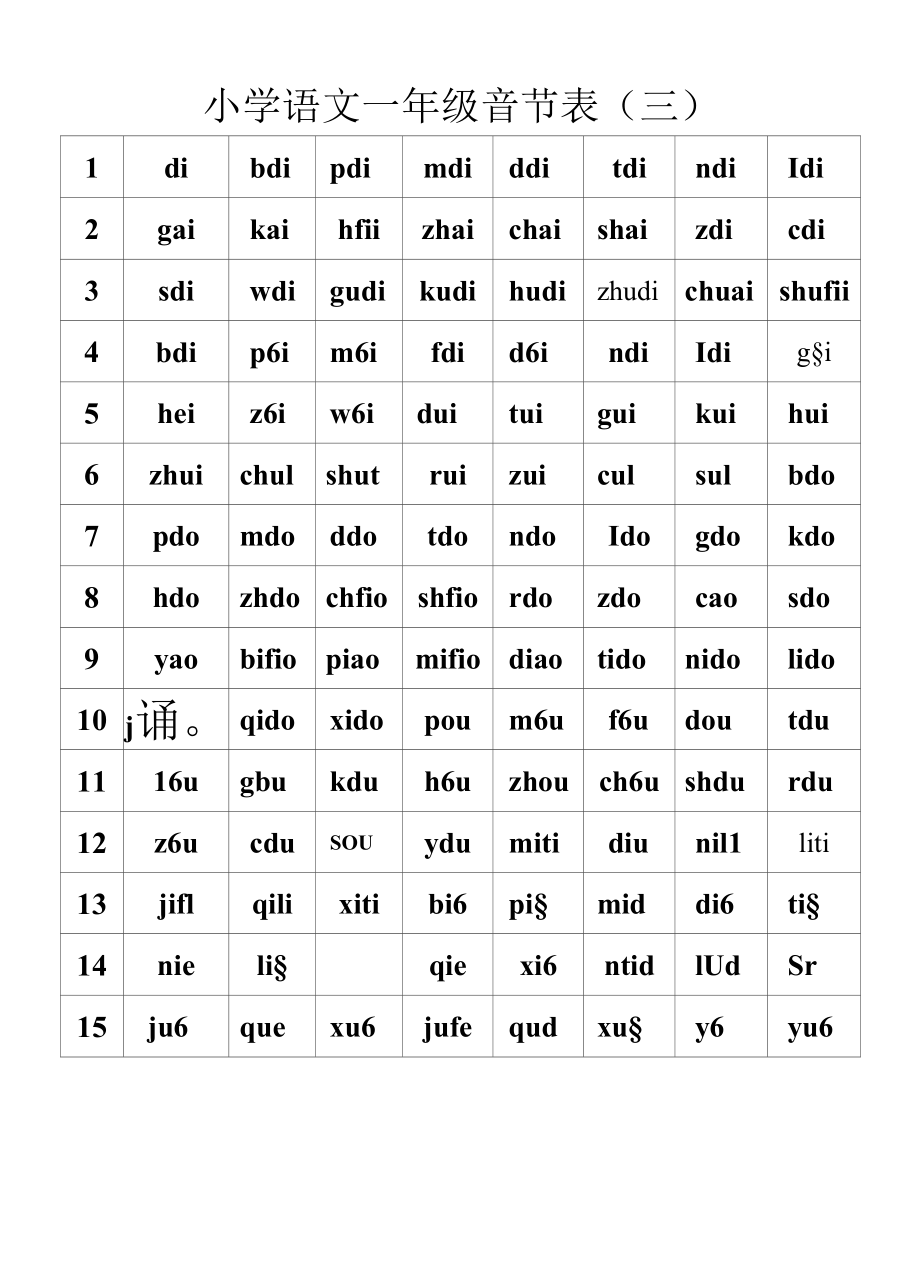 小学语文一年级 音节表3.docx_第1页