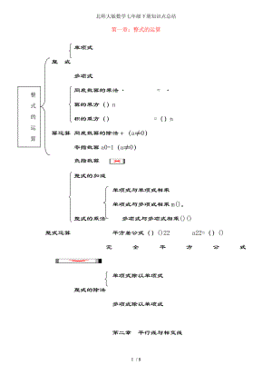 北师大版数学七年级下册知识点总结.docx