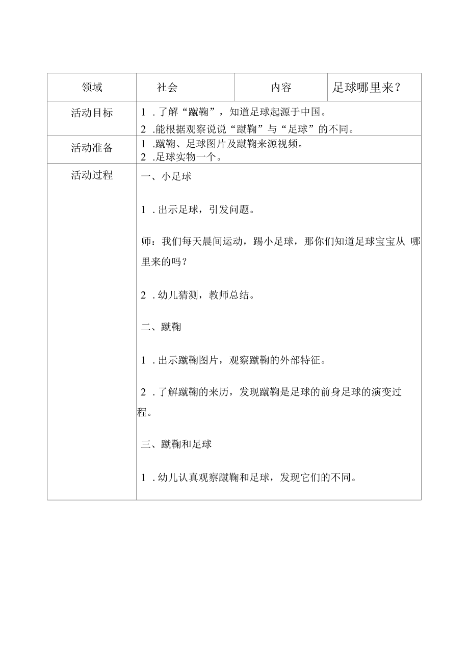 幼儿园：小班社会教案《足球哪里来？》.docx_第1页