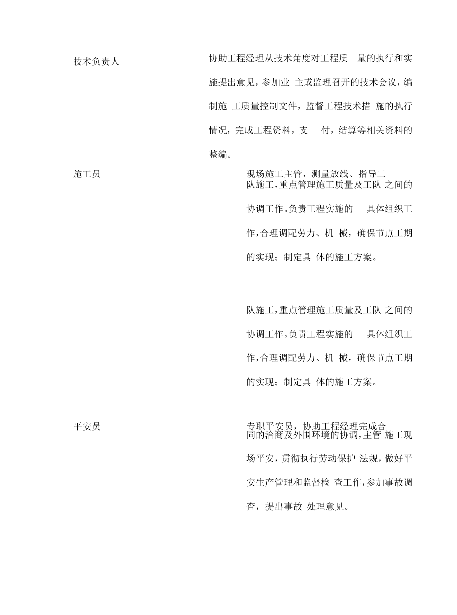 楼宇亮化工程施工方案.docx_第2页