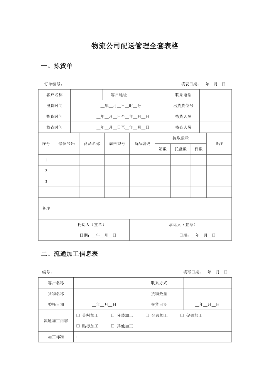 物流及运输公司配送管理全套表格(仓储管理).docx_第1页