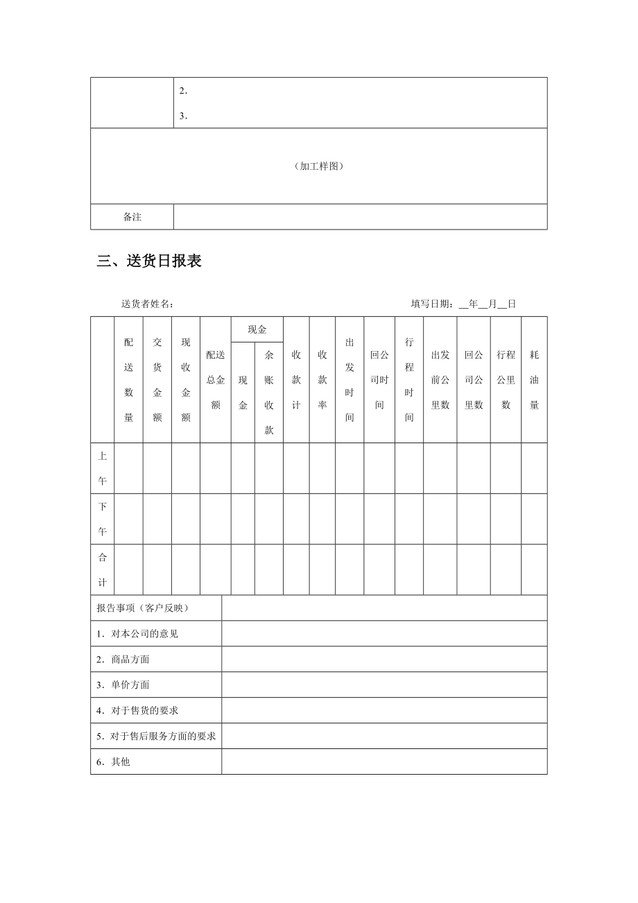 物流及运输公司配送管理全套表格(仓储管理).docx_第2页